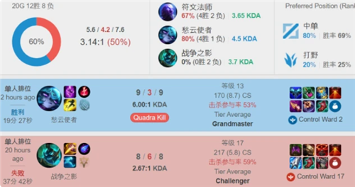 布罗姆更是 布罗姆更是